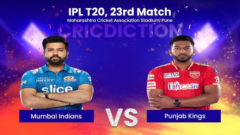 cricdiction cricket ipl featured image